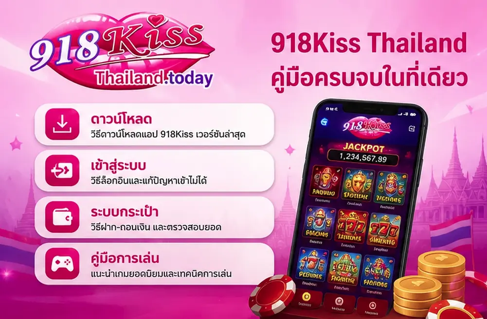 ภาพรวมคู่มือ 918Kiss Thailand แสดงหัวข้อดาวน์โหลด ทางเข้า TrueMoney Wallet และรีวิวเกม