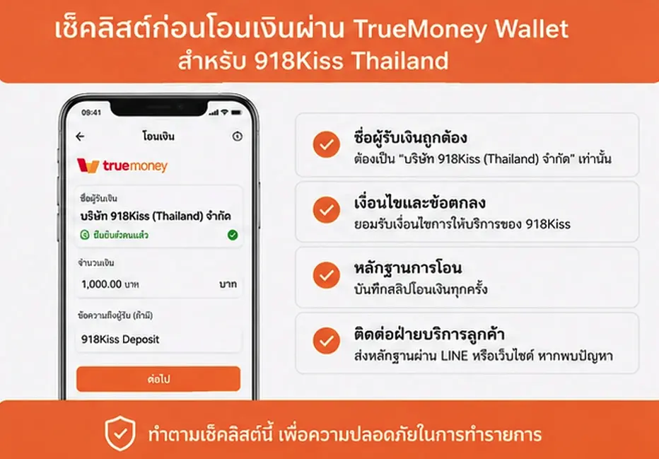 ภาพรวมการตรวจชื่อผู้รับ เงื่อนไข และหลักฐานก่อนฝากเงิน 918Kiss ผ่าน TrueMoney Wallet