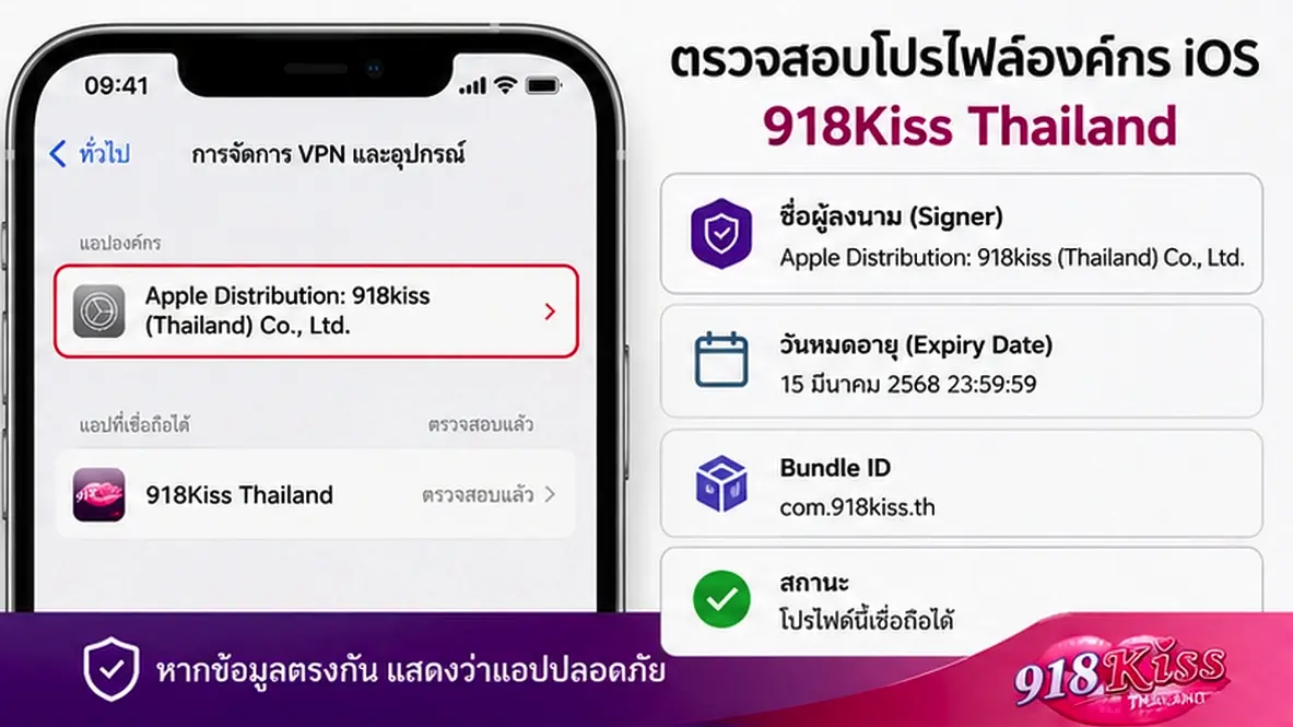ตัวอย่างการตรวจชื่อผู้ลงนาม วันหมดอายุ และ Bundle ID ของโปรไฟล์ 918Kiss บน iOS